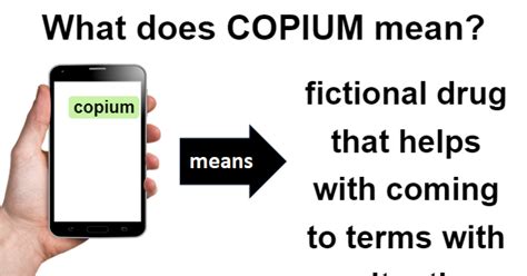 copium meaning|copium bedeutung.
